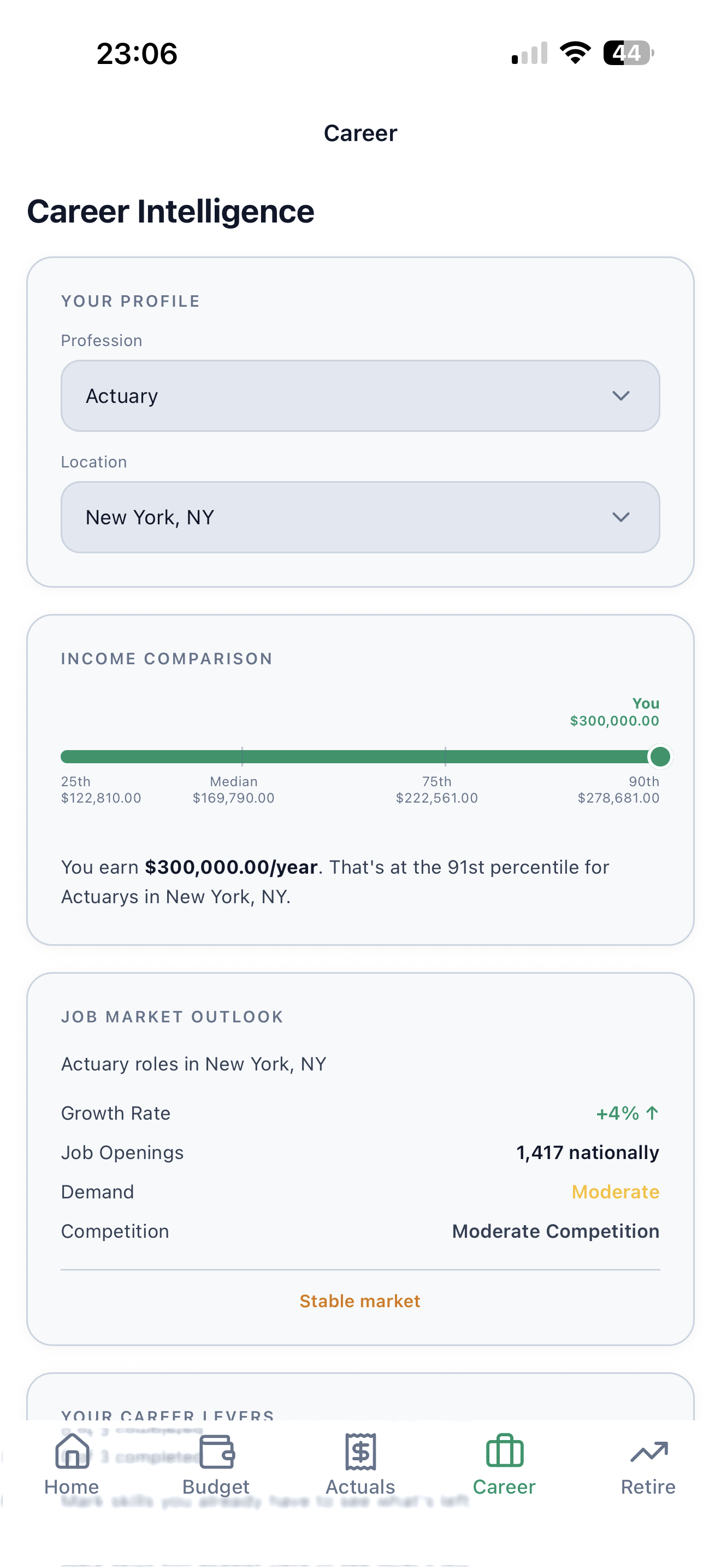 ClariFi career salary comparison and job market data